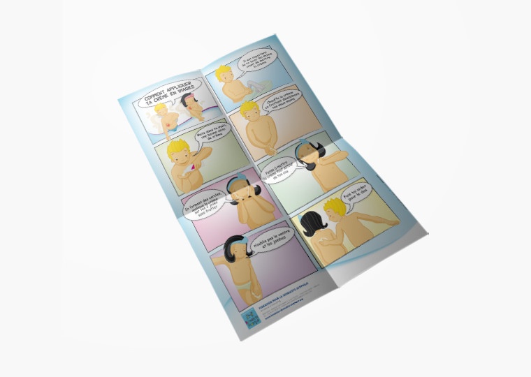 Poster „Bildanleitungen zum Auftragen der Creme“ 