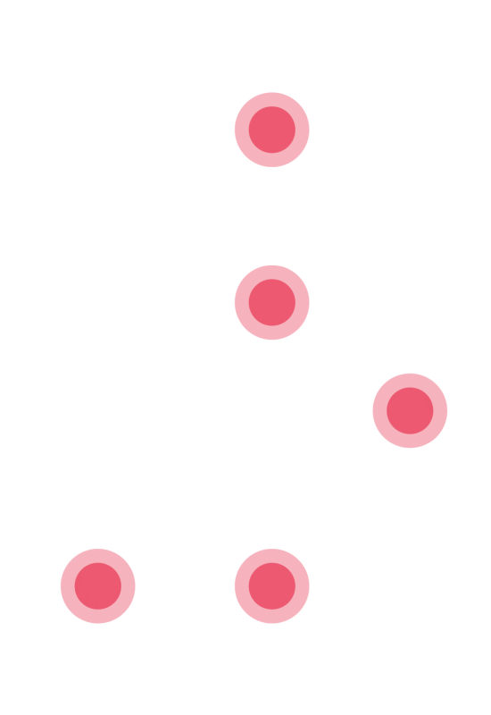 corps